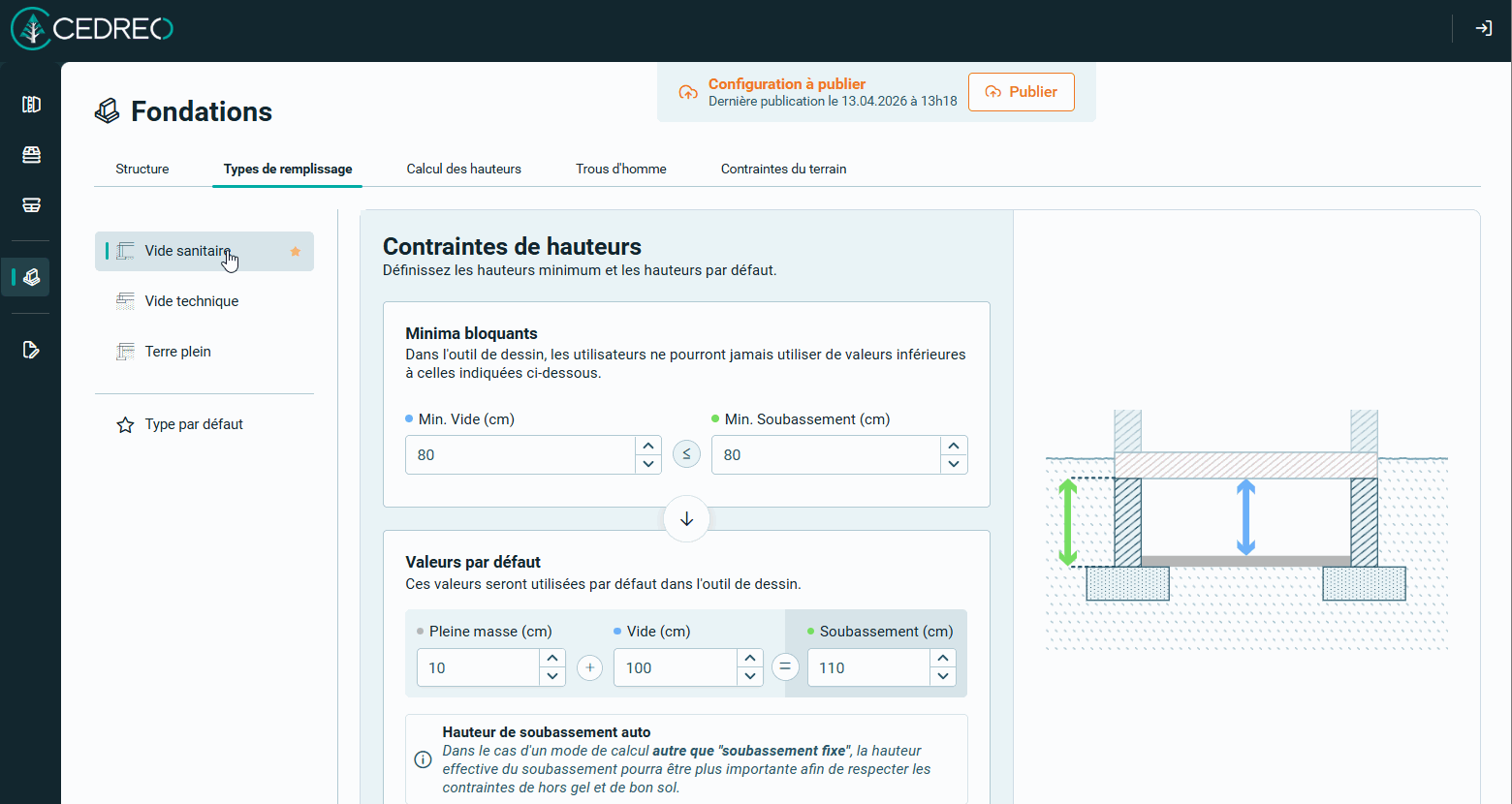 10-21 type de remplissage VS et VT