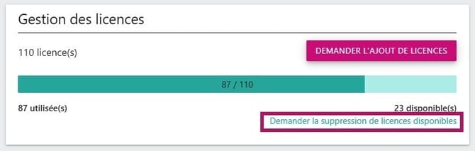 Demande_suppression_licences