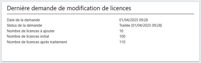 Encadré_demande_de modification_de_licence