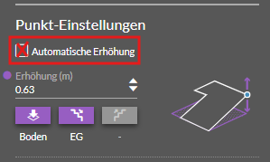 5-07 automatische erhoehung