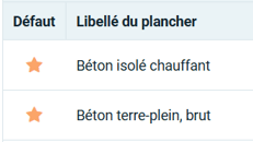 1-31 CPP plancher par défaut