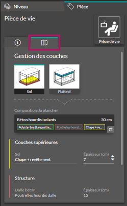 2-02 CPP gestion des couches
