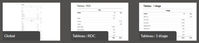 11-10 - Tableaux de surfaces détaillées