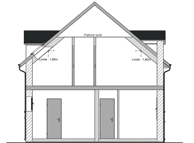 Exemple plan combles
