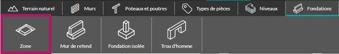 Outils-zone_de_fondation