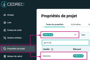 13-08 propriété gamme fenêtre de toit