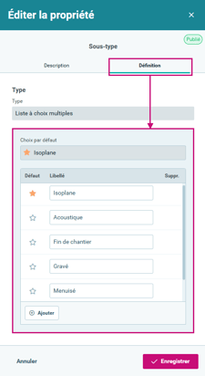 13-08 Sous type Ouvrant intérieur