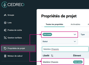 13-08 propriété matière chassis volet roulant