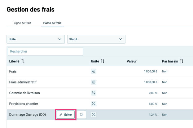 Gestion frais - 05 Modifier un poste de frais