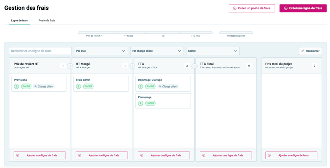Gestion frais - 17 Gestion des frais