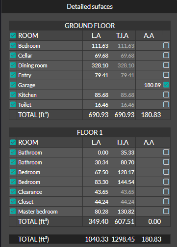 Customize the surface table
