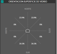 9-07 Orientacion superficie vidrio