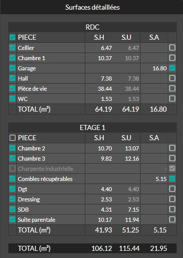 Personnaliser le tableau de surfaces