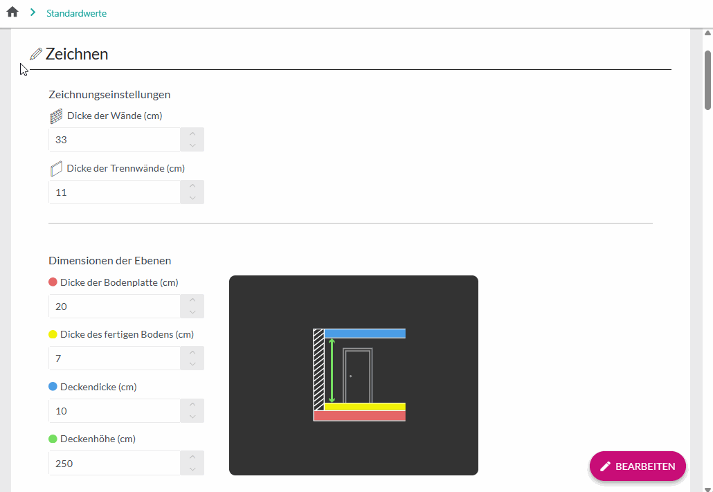1-18 standardwerte zeichnen