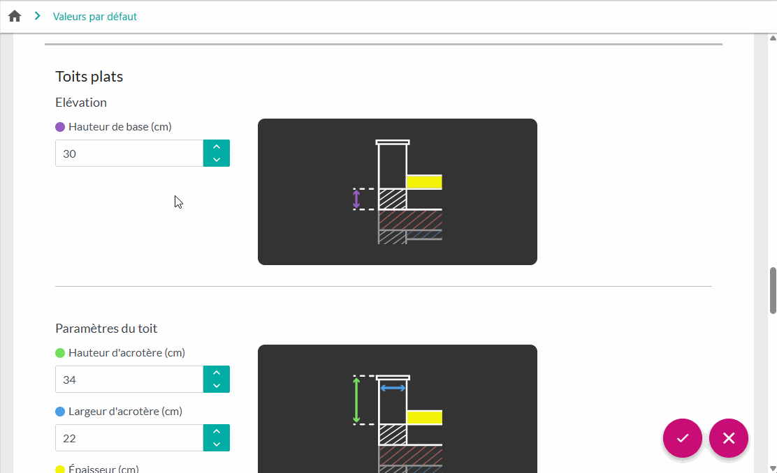 1-18 valeurs toits plats