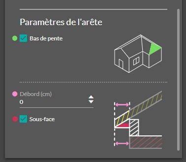 Option arête du toit