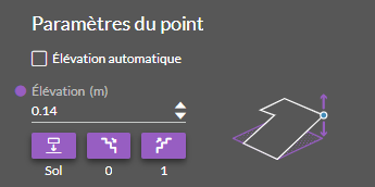04-04-Parametres-du-point